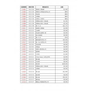 113捐贈_page-0001.jpg